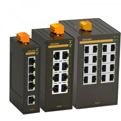 Kyland Industrial Ethernet Switches