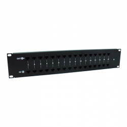 19" Patch panel SPD's for High speed networks